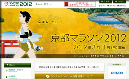 京都マラソン2012