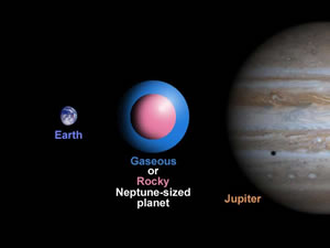 スーパー地球の大きさ比較