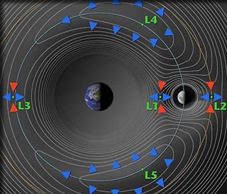 コルディレフスキー雲の位置