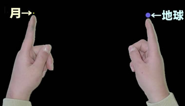 月と地球の実尺
